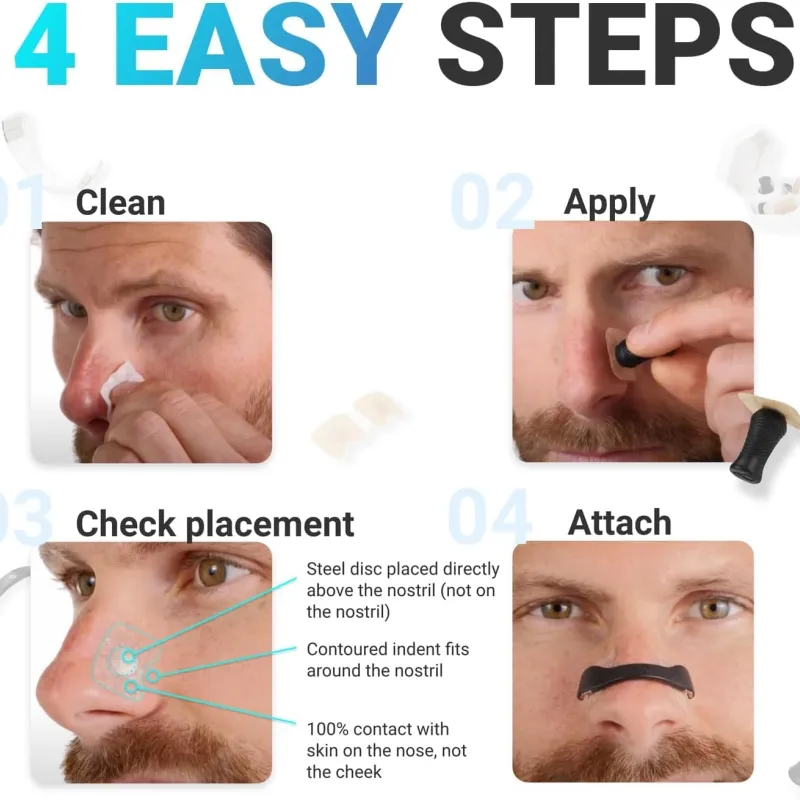 NOSE STARTER KIT