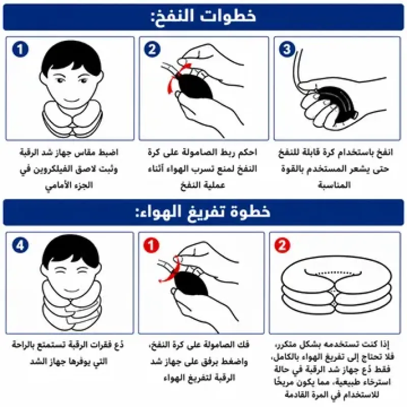 عرض مخدة مساج الرقبة الطبيه Comfyneack + دعامة تصحيح الظهر والرقبه