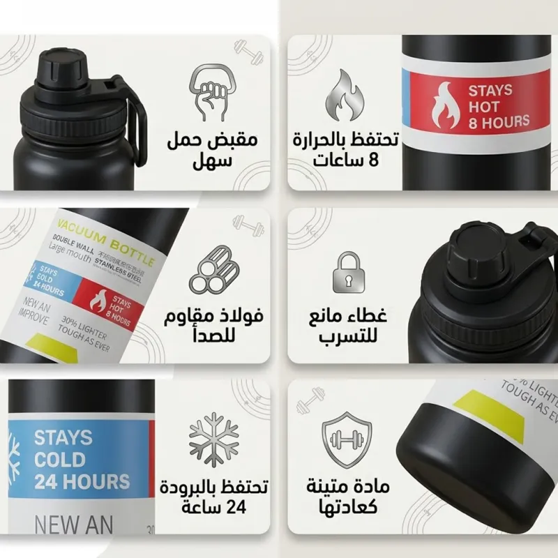 زجاجة الجيم
