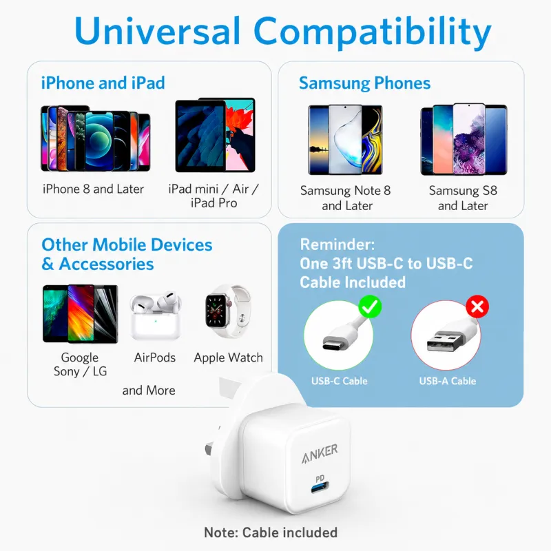 عرض Anker Power Port Nano-20W + كابل شاحن USB متعدد 15 سم، شحن سريع 3 في 1 (Lightning, Type-C & Micro USB)