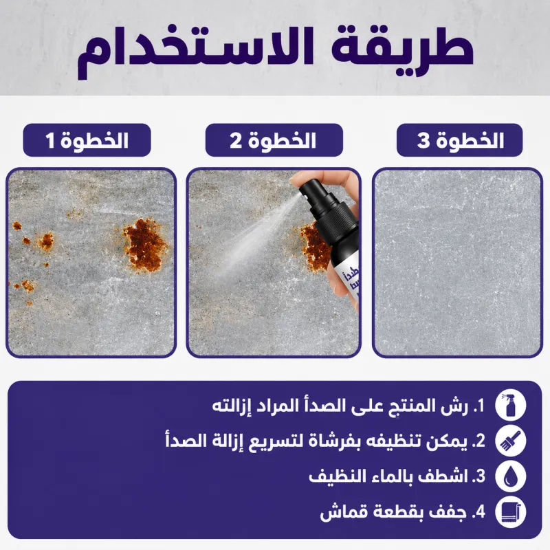 عرض بخاخ مزيل الصدأ + ملمع ومجدد فوانيس السيارة + 2 فوطة مايكروفايبر هدية